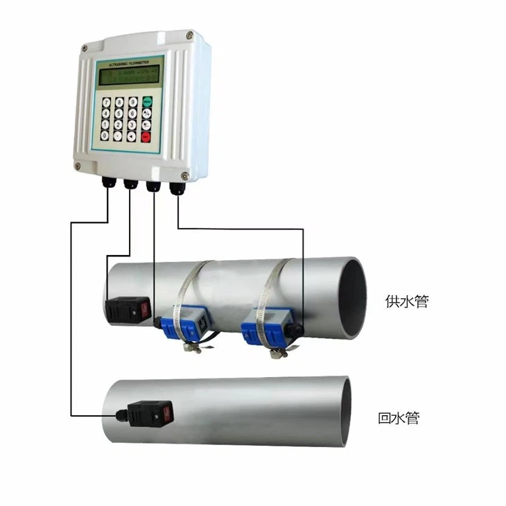 Flowmeter Ultrasonic